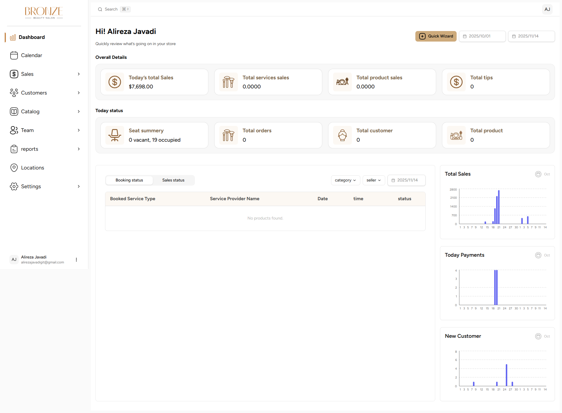 Bronze Store - Dashboard view