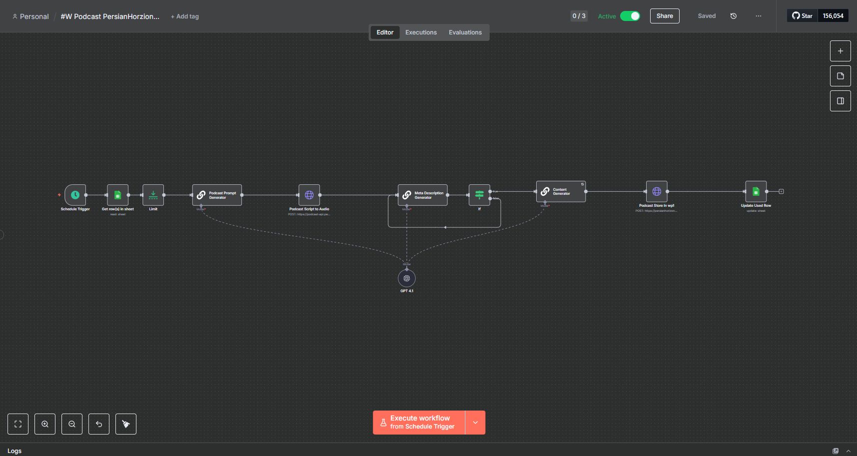 Persian Horizon - n8n automation podcast